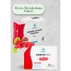 Detoks & Metabolizma Paketi – Temizlen, Yenilen, Hızlan
