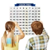 Durukar® Matematik Öğreten Yüzlük Tablo Duvarda İz Bırakmaz Akıllı Kağıt Yapışkansız Statik  60x60 cm