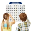Matematik Öğreten Yüzlük Tablo Duvarda İz Bırakmaz Akıllı Kağıt Yapışkansız Statik  60x60 cm (5365)