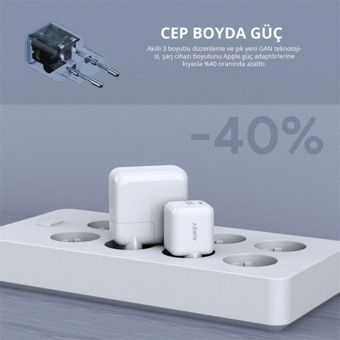 Aukey Pa-b1l-wh 30w Omnia Iı Mini Gan Type-c Pd Şarj Adaptörü