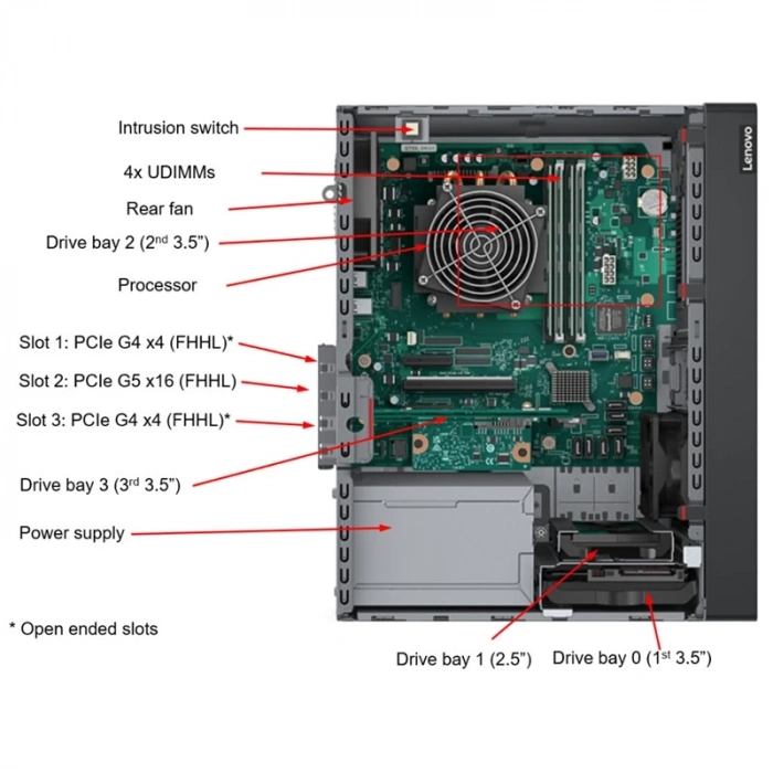 Lenovo Thınksystem St50 V3 Xe-2434 1x32gb Ddr5 2x960gb 1x3.5 1x500w 7df3a00yea