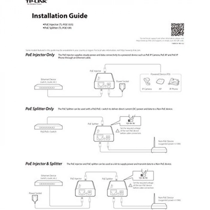 Tp-lınk Omada Tl-poe10r Gıgabıt Poe Giriş / 5/9/12v Dc Çıkış Splıtter