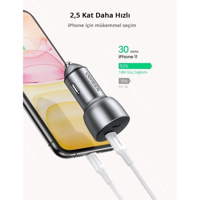 Ugreen 40w Pd Hızlı Araç İçi Şarj Cihazı Çakmaklık Adaptörü 2xusb-c Uzay Grisi 70594