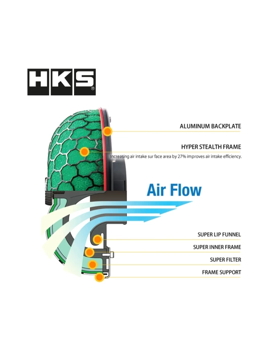 HKS Mantar Performans Hava Filtresi - 80mm Universal (Orjinal)