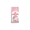 ROYAL CANIN KITTEN 2 KG