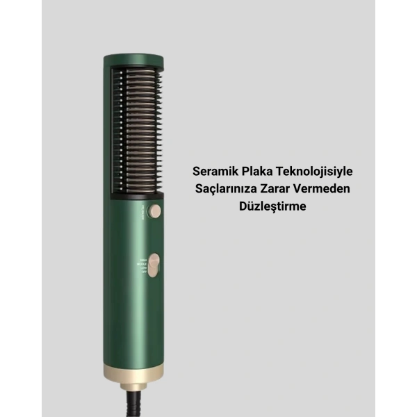 200°C Seramik Plakalı Saç Düzleştirici – Elektriklenme Önleyici İyon Teknolojisi