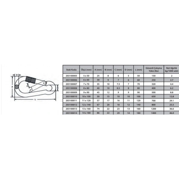Karabina Vidalı 4 mm ( 5 Adet )