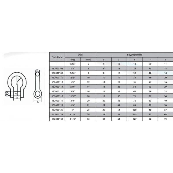 M12 Omega Zincir Kilidi 1/2 ( 2 Adet )
