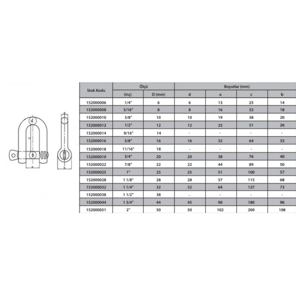 M16 Zincir Kilidi 5/8 ( 2 Adet )