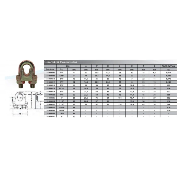 M4 Klemens ( 5 Adet )
