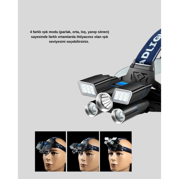 Şarj Edilebilir LED Kafa Feneri – 4 Işık Modu, IPX5 Su Geçirmez, Hareket Sensörlü