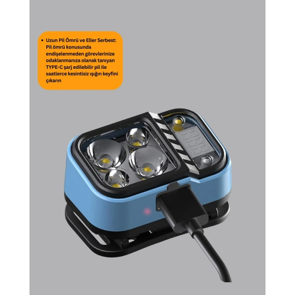 Su Geçirmez LED Kafa Lambası 53 Çalışma Modu Güç Ekranlı