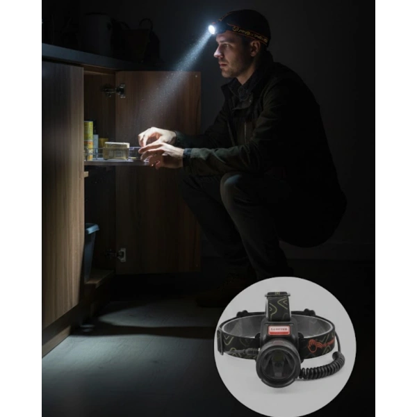 USB Type C Şarjlı Sensörlü Kafa Lambası Uzun Ömürlü Batarya