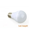 20 W Enerji Tasarruflu Led Ampul ( 1 Adet )