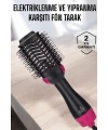 220°C’ye Kadar Isınan, Hacim ve Yıpranma Karşıtı Profesyonel Fön Tarağı