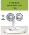 Çift Kafalı Masaüstü ve Duvar Tipi Sessiz USB Şarjlı Fan