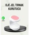 Cilt Dostu Işık Teknolojili Kurutucu – Güvenli ve Konforlu Kullanım