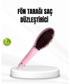 Dijital Ekranlı Saç Düzleştirici İyon Teknolojili 80-230°C Ayarlı