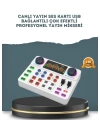 Gürültü Engelleme Özellikli Canlı Yayın Ses Kartı