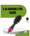 Hızlı Kurutma ve Hacim Veren Elektrikli Saç Fırçası