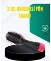 Kuaför Kalitesinde Ev Tipi Saç Kurutma ve Şekillendirme