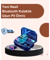 Şarj Kutulu TWS Kulaklık – Otomatik Eşleşme ve Hızlı Şarj