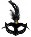 Siyah Renk Tüylü Siyah Süet Kaplama Parti Balo Maskesi 20X16 cm