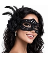 Siyah Tüylü Balo Maskesi Kadın Parti Aksesuarı