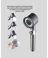 Spa Etkili Masaj Uçlu Duş Başlığı Ergonomik Tasarım