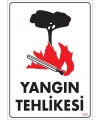 Yangın Tehlikesi Uyarı Levhası 25x35 KOD:851