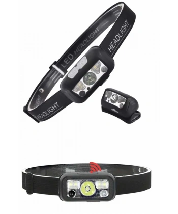 Ayarlanabilir Kafa Lambası Type-C Şarjlı Kompakt Kamp Lambası