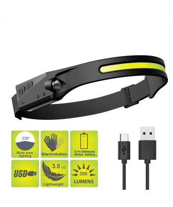 PS-001 5 Aydınlatma Modlu COB LED Sensörlü USB Şarj  Edilebilir Dahili Pilli Kafa Lambası