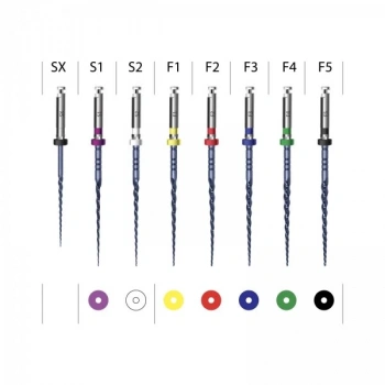 EndoArt Expert Gold Reciproc Kanal Eğesi | Tek Eğe ile Pratik Endodonti