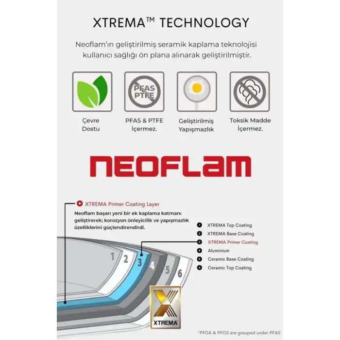 Fika Alüminyum Döküm Xtrema Kaplama Krep Tava 26cm Bej