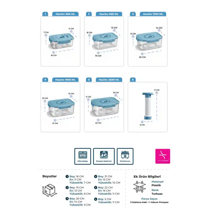 Seoul Taze Ürün Saklama Kabı 5li Set