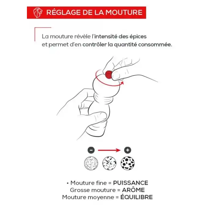 Tuz Karabiber Değirmeni Nancy 2li St