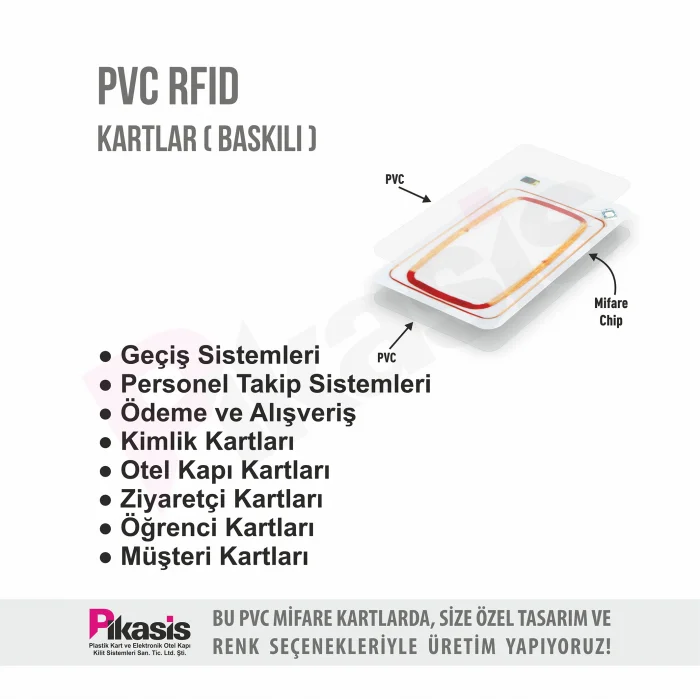 PVC RFID KARTLAR ( baskılı ) (10 Adet)