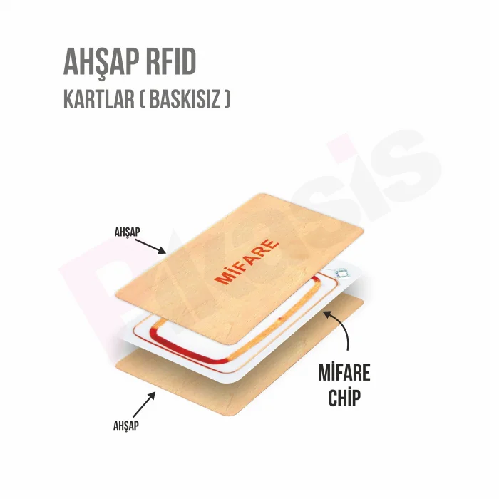 AHŞAP RFID KARTLAR ( baskısız ) (10 Adet)