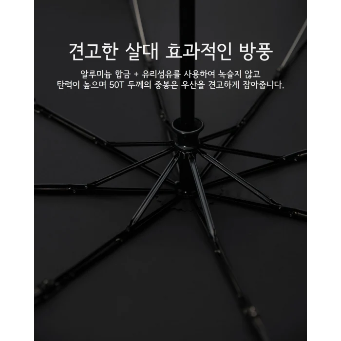 Parachase Ahşap Saplı Devrilme Önleyici 3 Kademeli Otomatik Şemsiye