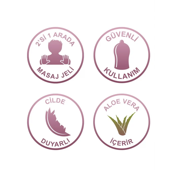 Durex Maraton Geciktiricili 20’li ve Intense Uyarıcı 20’li Prezervatif + Aloe Vera Masaj Jeli 200ml