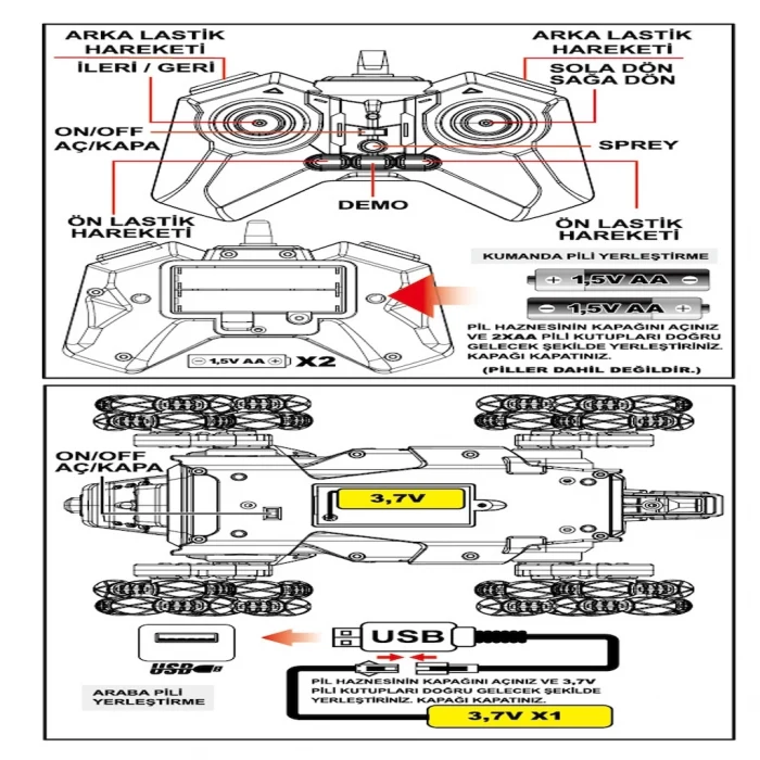 Vardem Uzaktan Kumandalı Full Fonksiyon Şarjlı 2,4G 8 Teker Buhar Atan Dinozor Araba