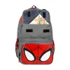 School Bag Spider Man Okul Çantası Tablet Bölmeli , Beslenme Çantası , Kalemlik Set