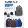 Master Pack Sırt Çantası