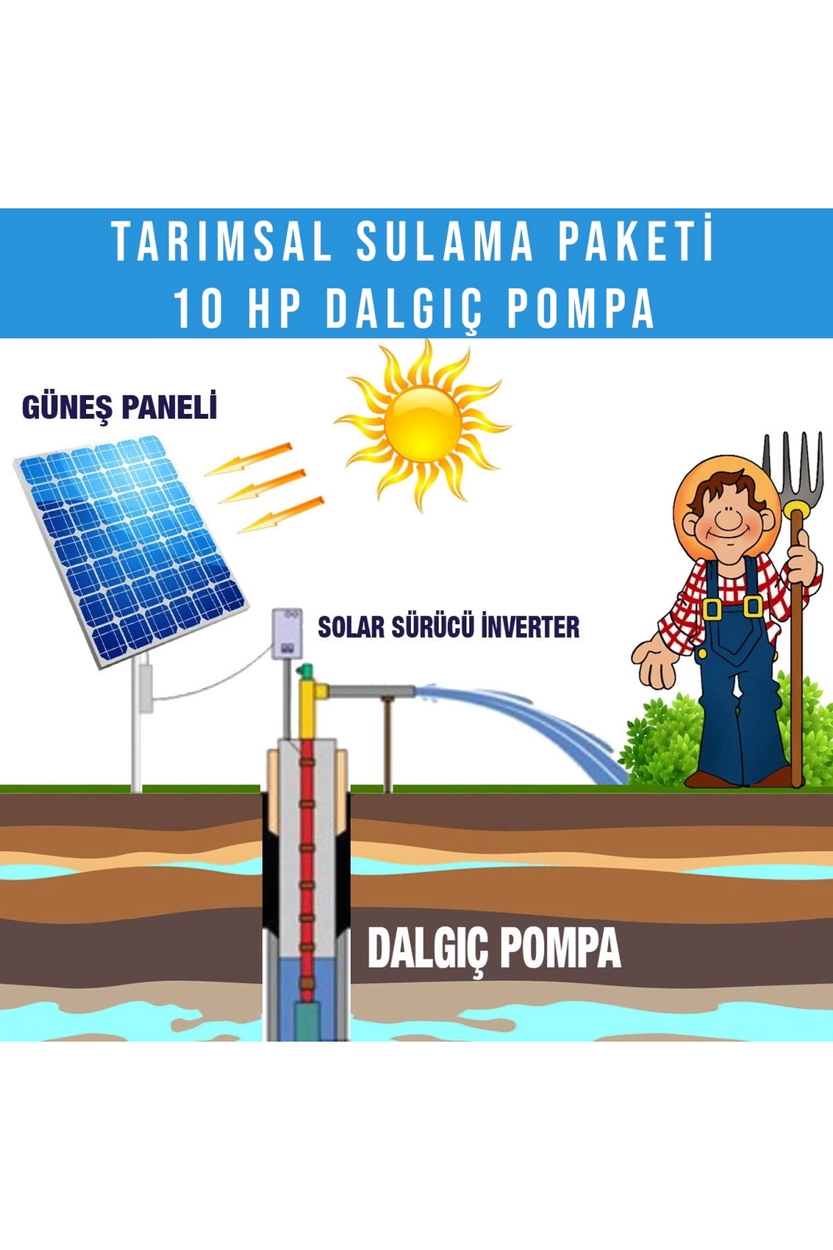 10hp Dalgıç Pompa Tarımsal Sulama Sistemi