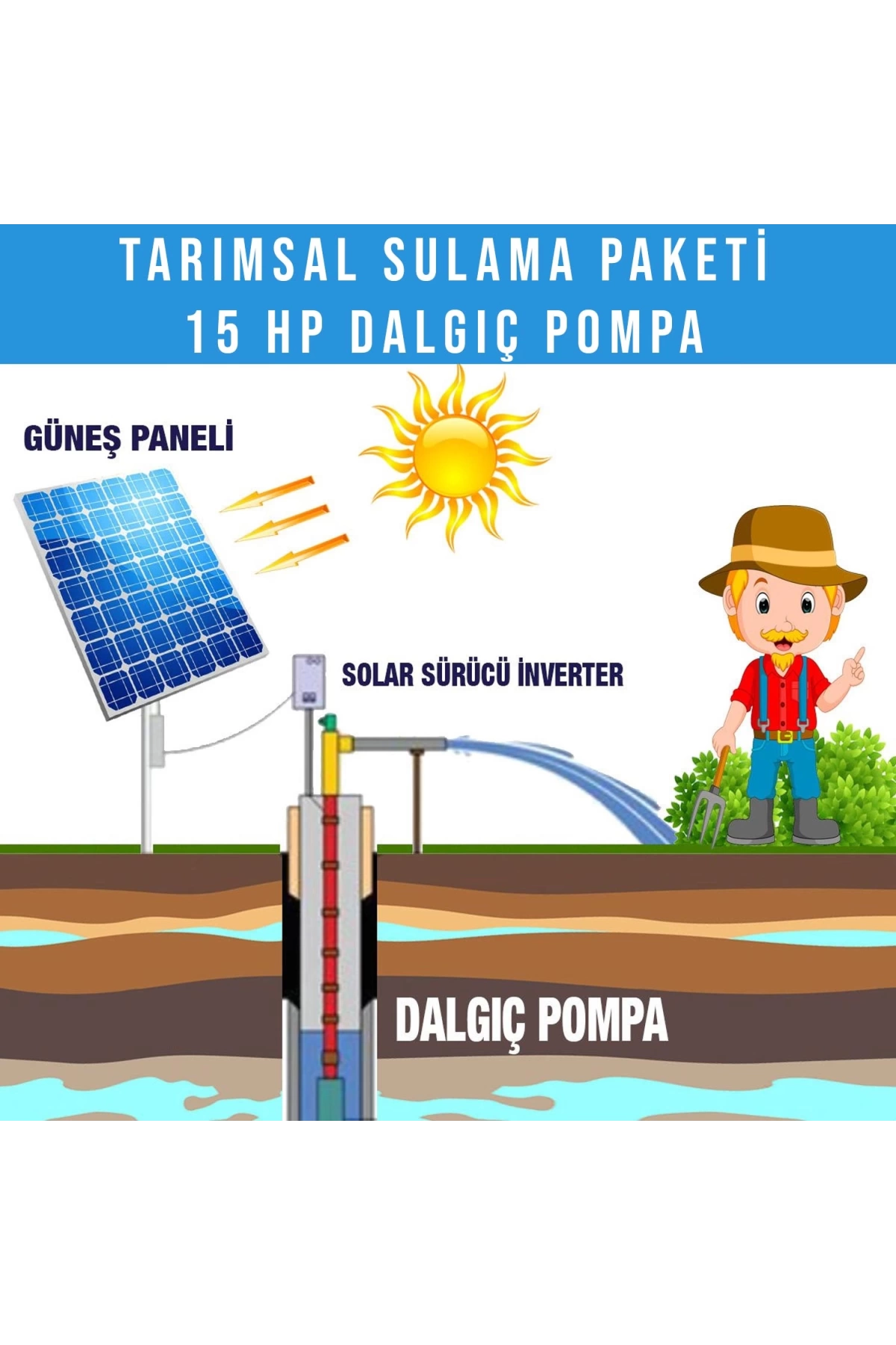 15hp Dalgıç Pompa Tarımsal Sulama Sistemi