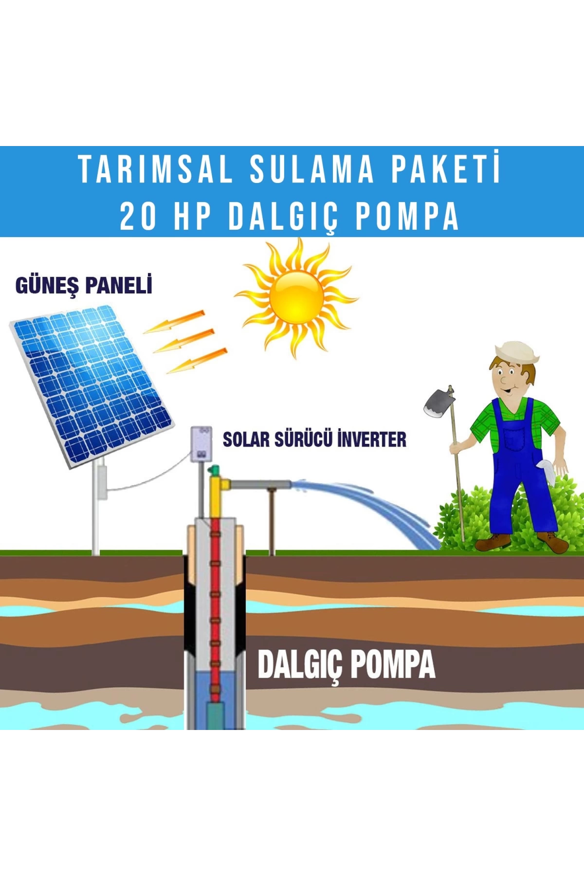 20hp Dalgıç Pompa Tarımsal Sulama Sistemi