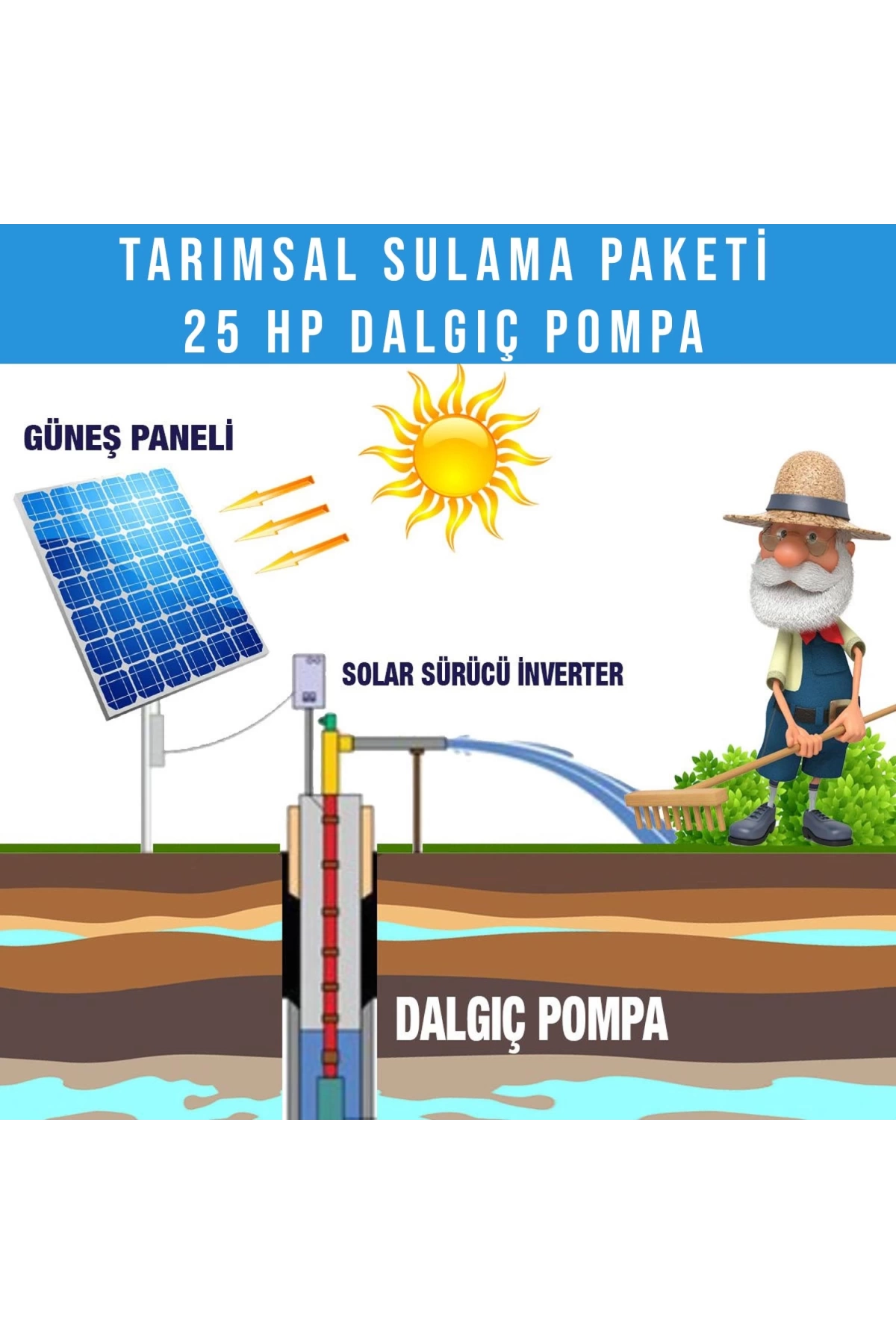 25hp Dalgıç Pompa Tarımsal Sulama Sistemi