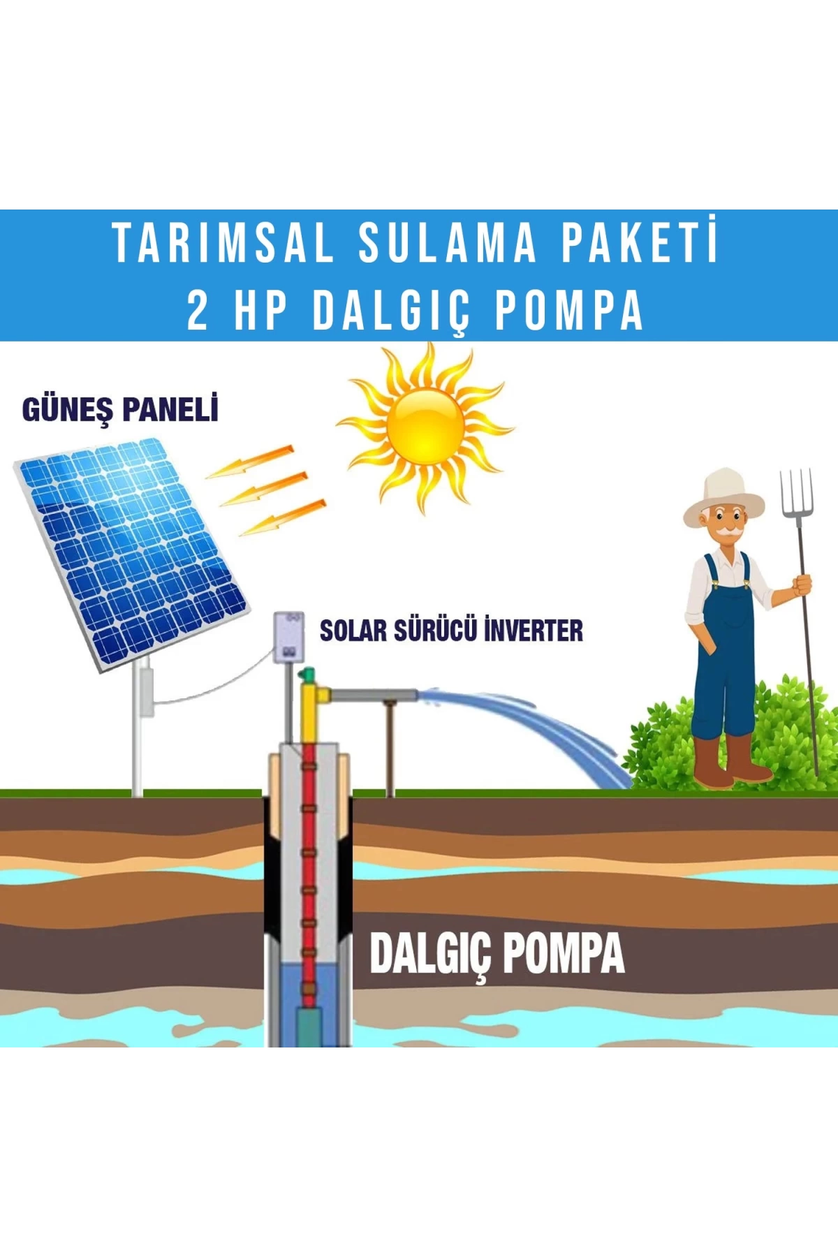 2hp Dalgıç Pompa Tarımsal Sulama Sistemi