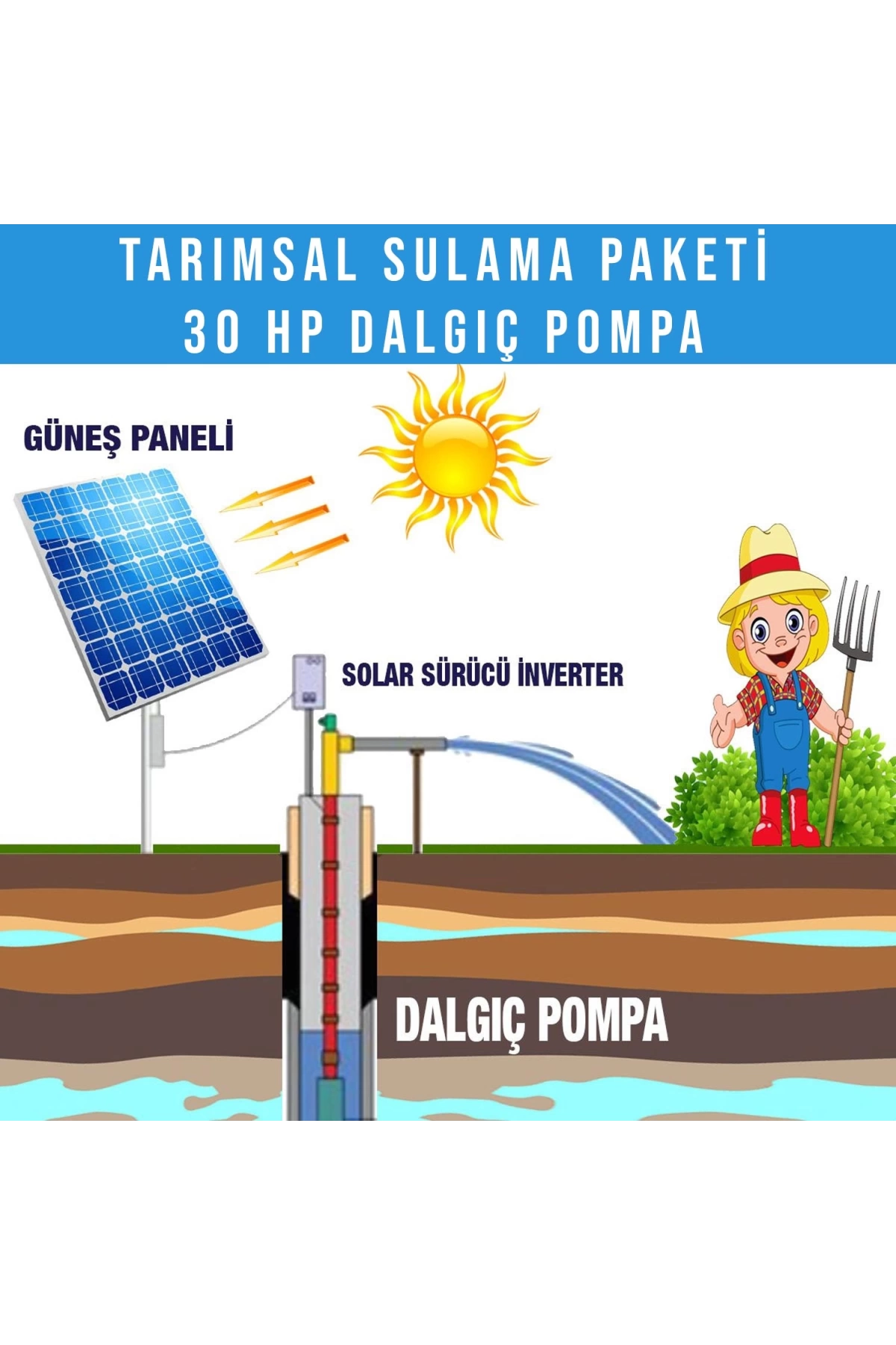 30hp Dalgıç Pompa Tarımsal Sulama Sistemi