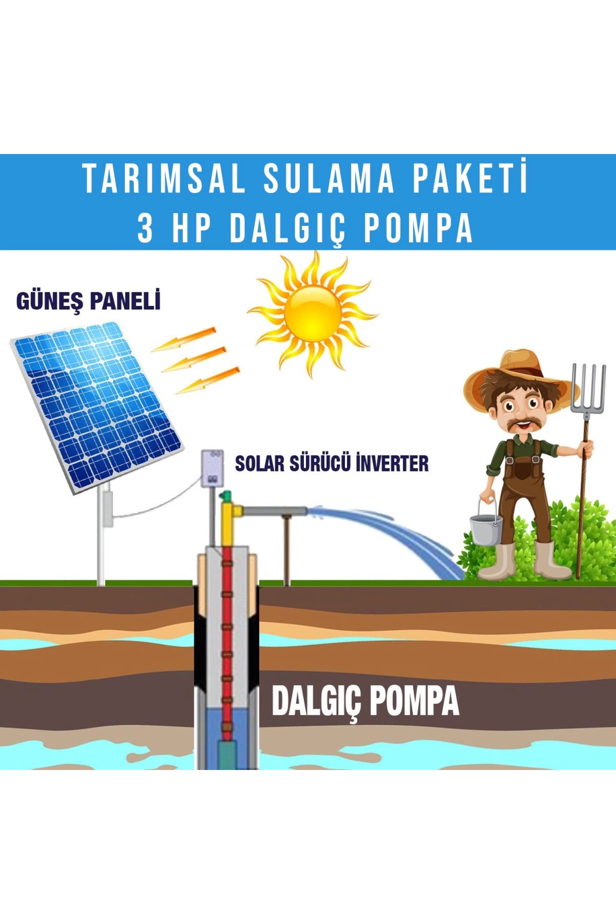 3hp Dalgıç Pompa Tarımsal Sulama Sistemi